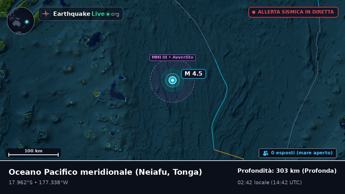 Oceano Pacifico meridionale (Tonga)