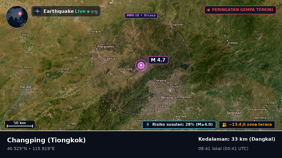 Beijing, Tiongkok