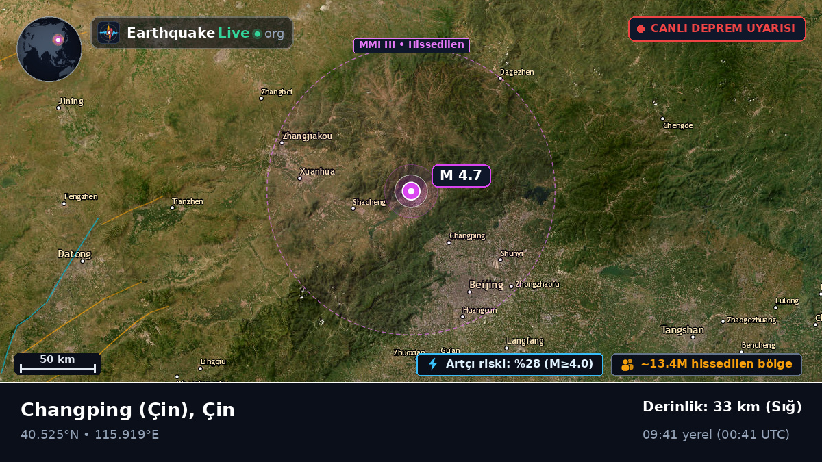 Beijing, Çin