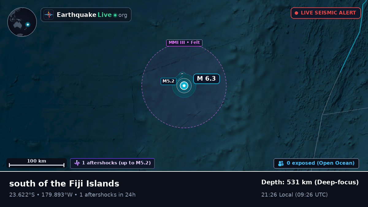 South Pacific Ocean (Tonga)