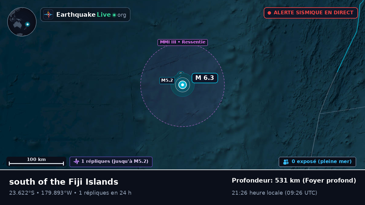 Océan Pacifique Sud (Tonga)