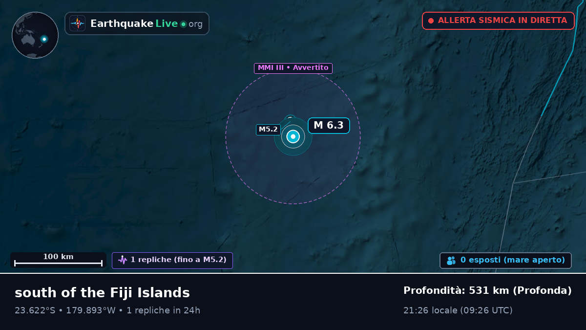 Oceano Pacifico meridionale (Tonga)
