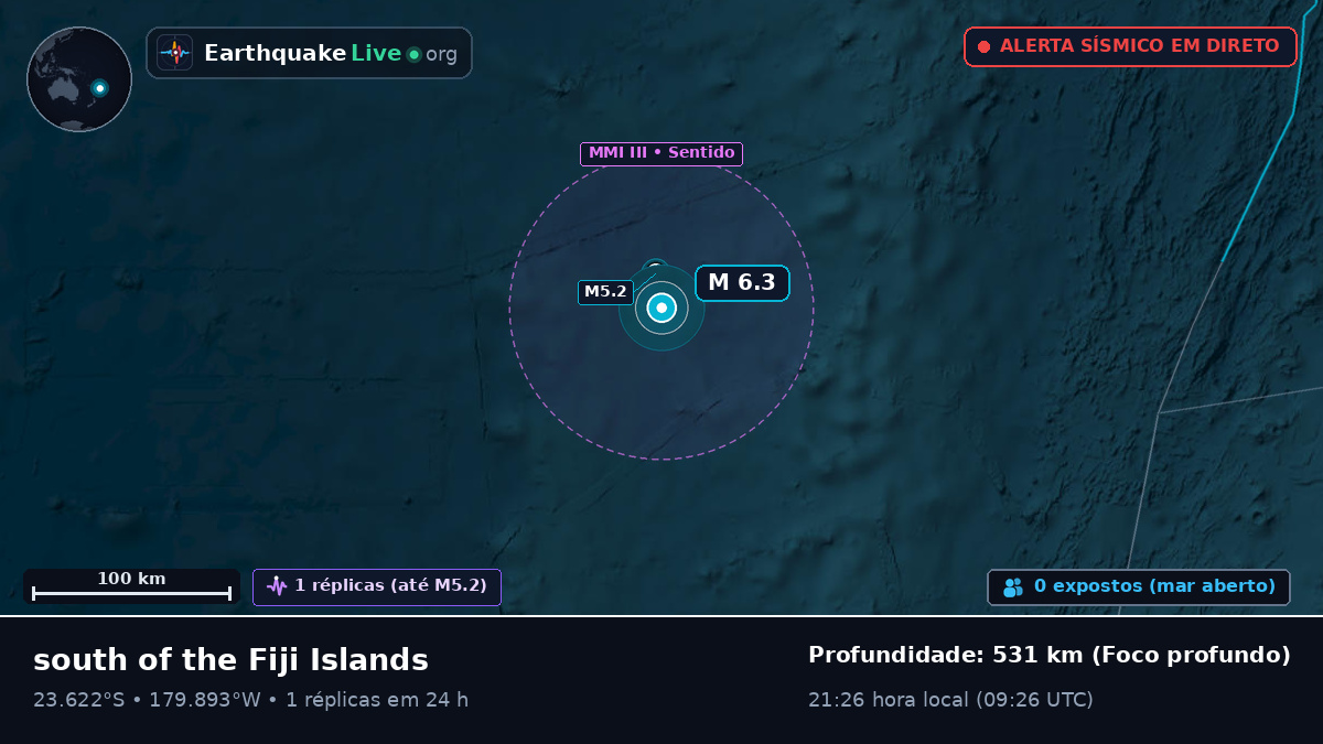 Oceano Pacífico Sul (Tonga)