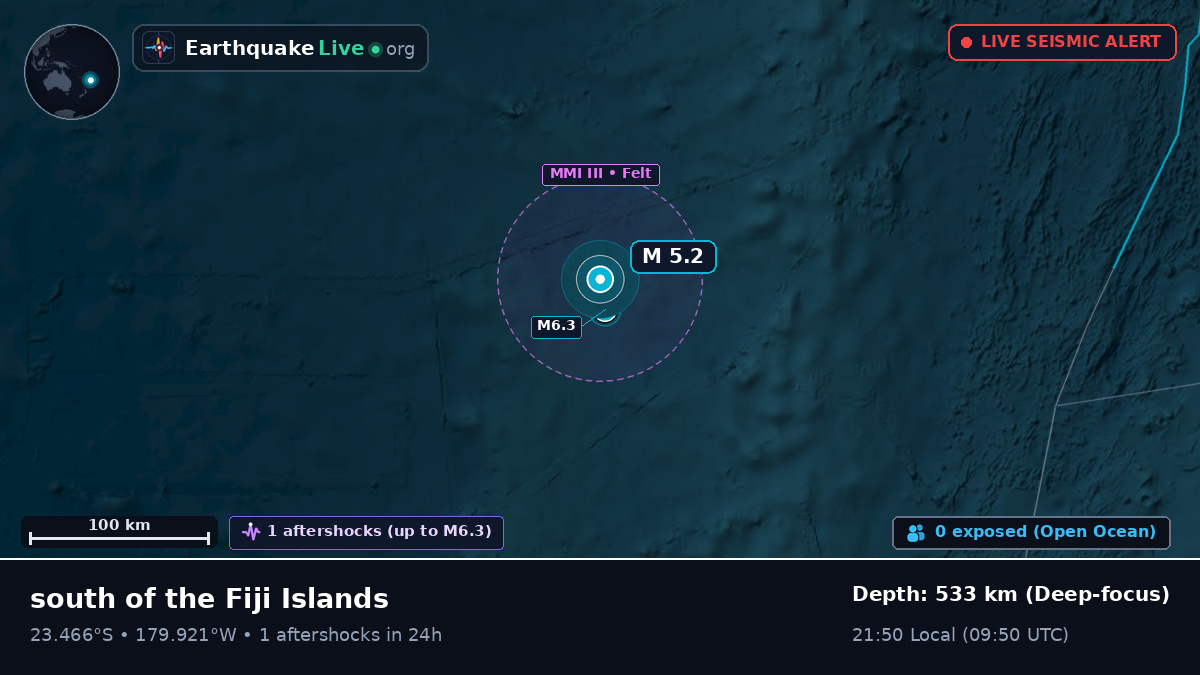 South Pacific Ocean (Tonga)