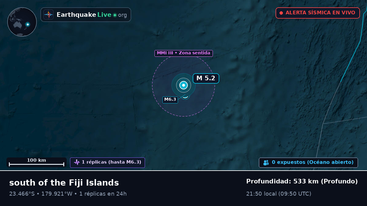 Océano Pacífico Sur (Tonga)