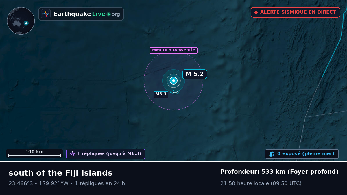 Océan Pacifique Sud (Tonga)