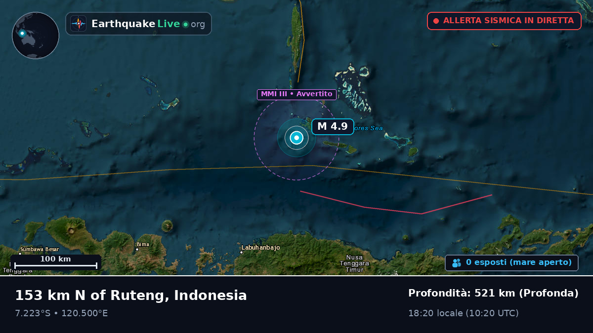 Mare di Flores (Indonesia)