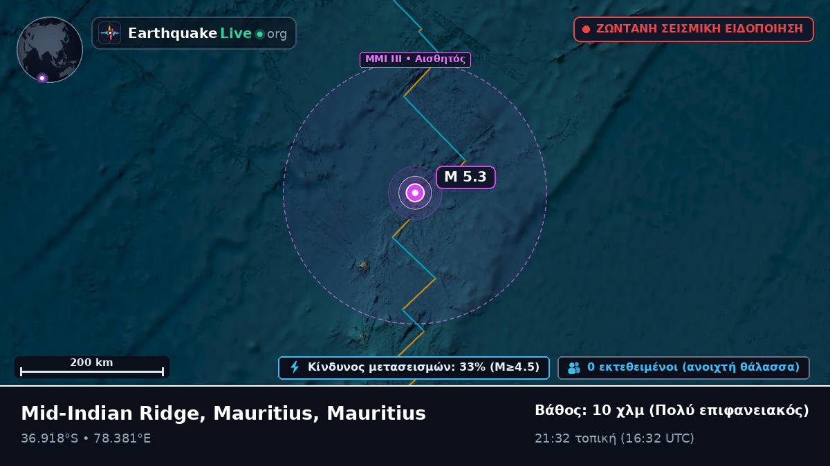 Ινδικός Ωκεανός (Mauritius)