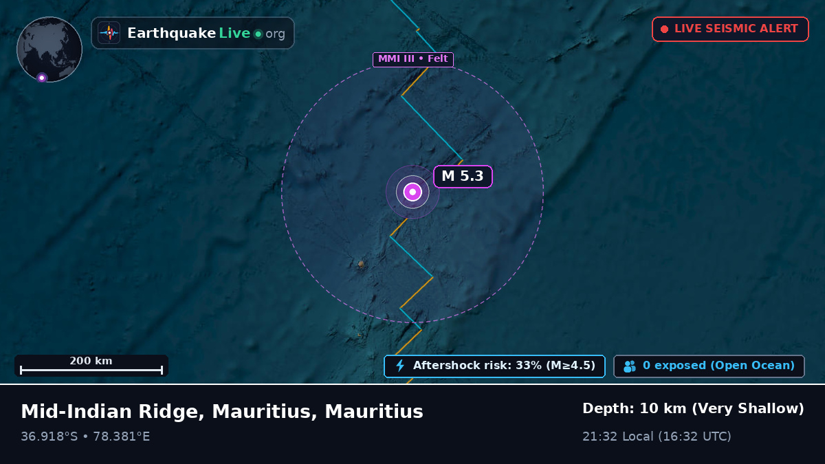Indian Ocean (Mauritius)