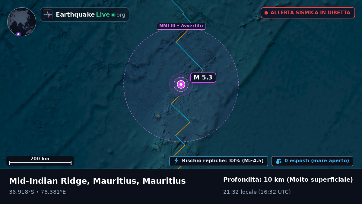 Oceano Indiano (Mauritius)