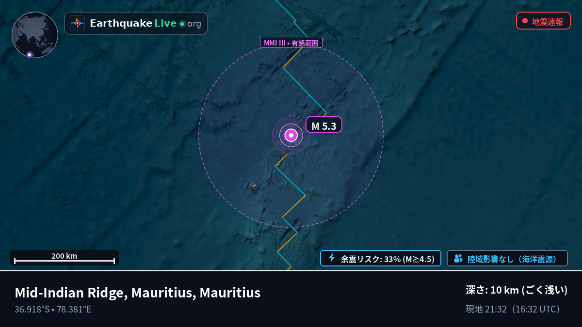 インド洋 (Mauritius)