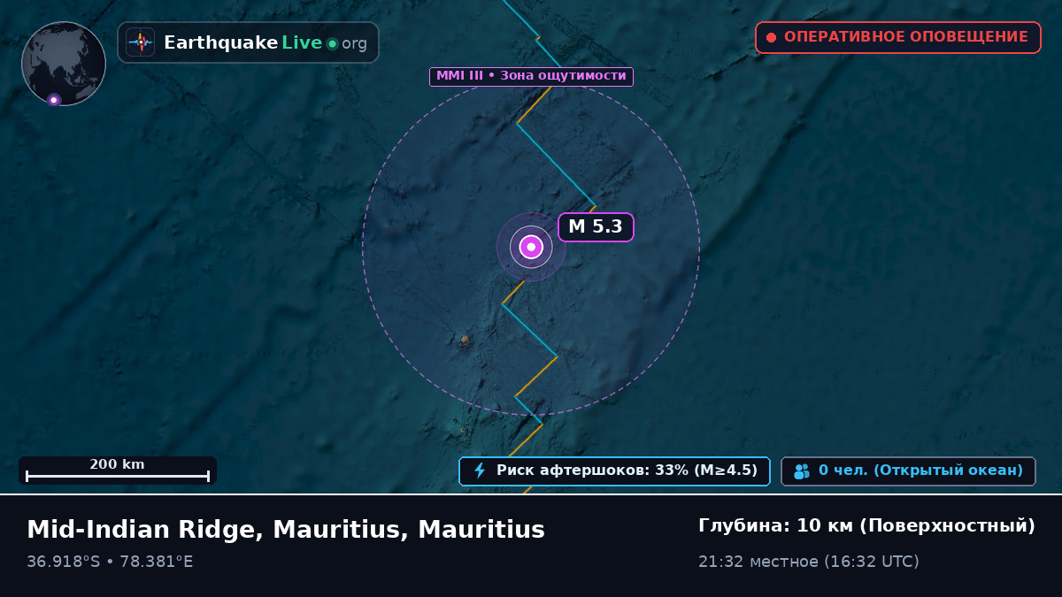 Индийский океан (Mauritius)