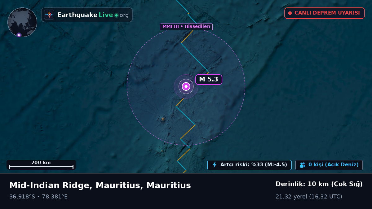 Hint Okyanusu (Mauritius)