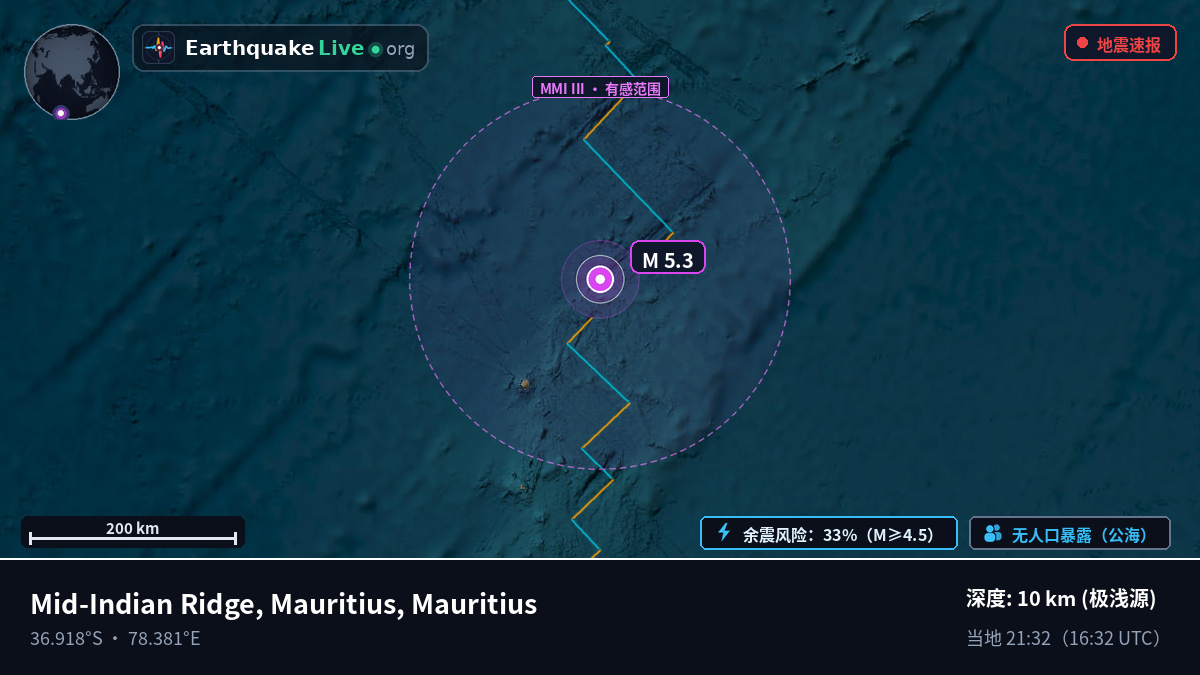 印度洋 (Mauritius)