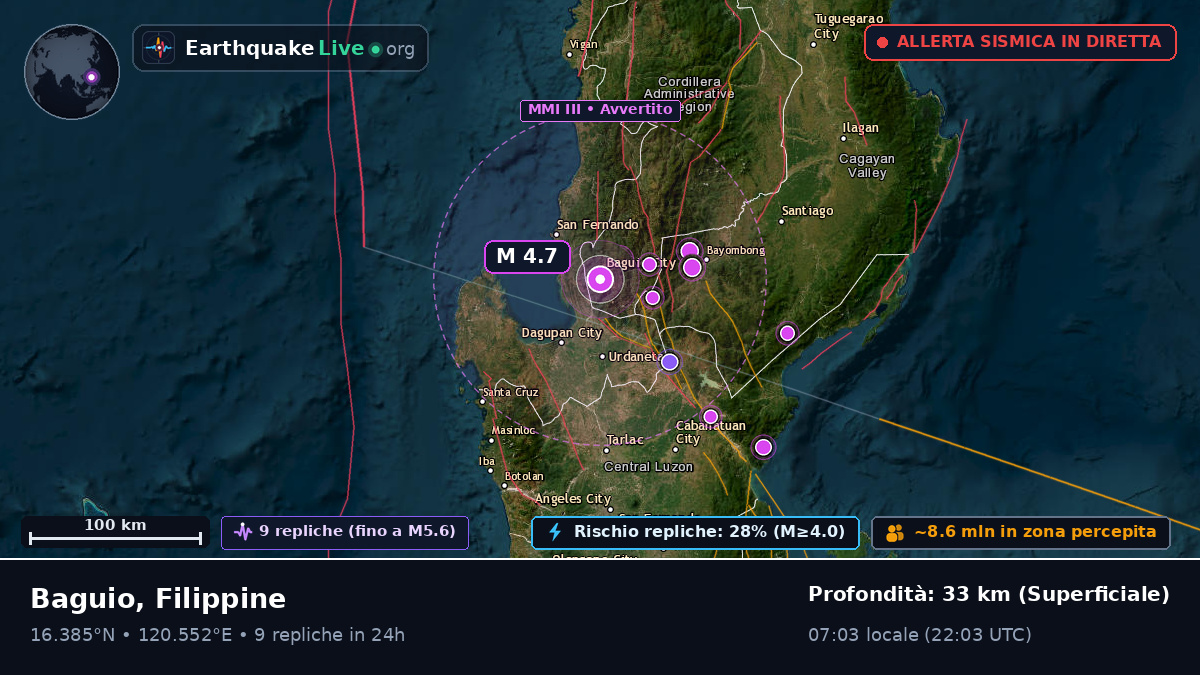 Baguio, Benguet, Filippine