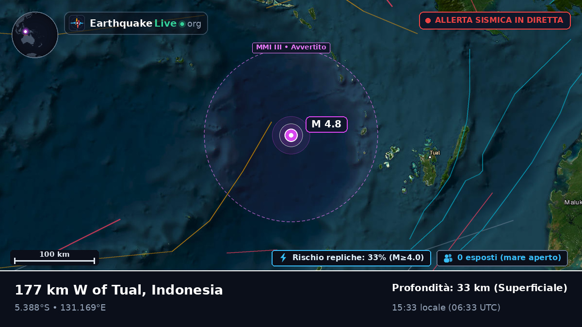 Mare di Banda (Indonesia)
