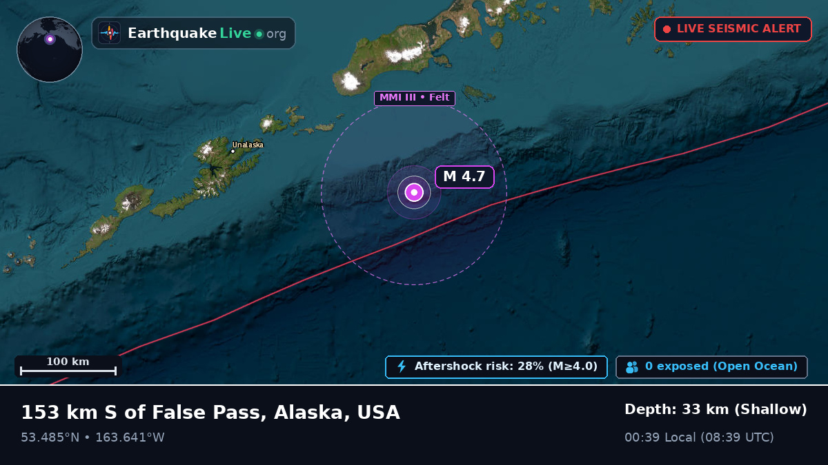Aleutian Islands (USA)