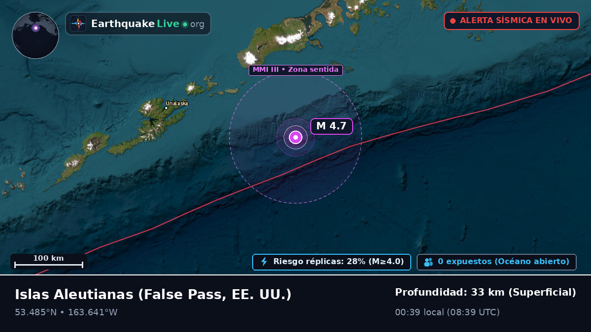 Islas Aleutianas (EE. UU.)