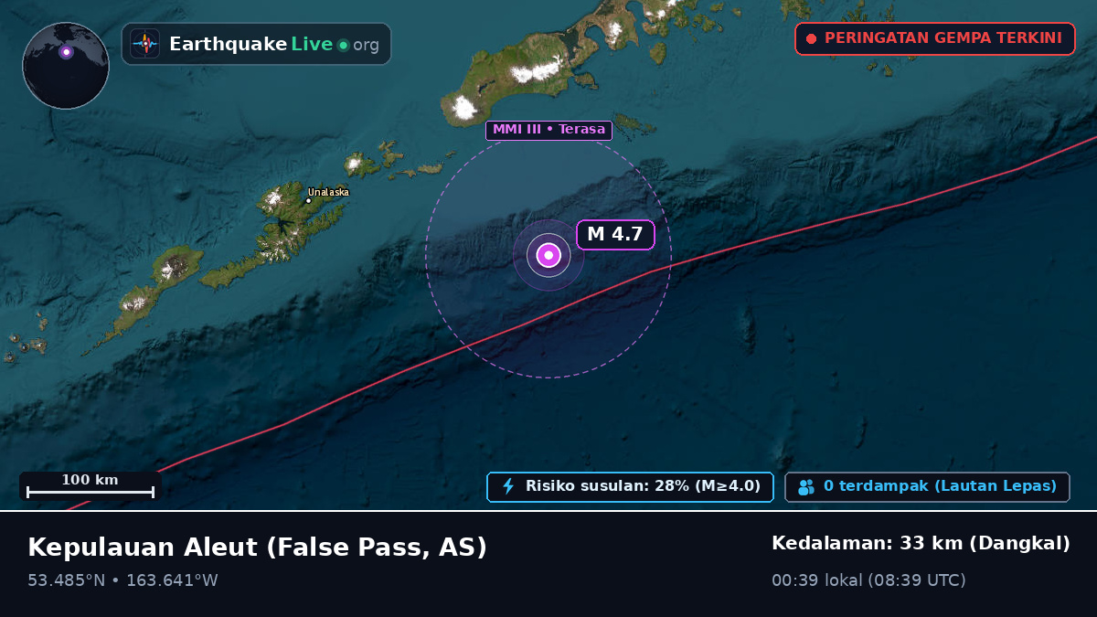 Kepulauan Aleut (AS)