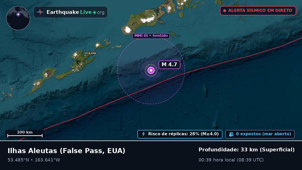 Ilhas Aleutas (EUA)