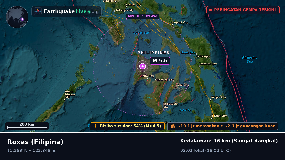 Capiz, Filipina