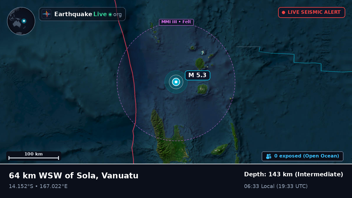 Off the coast of Luganville, Vanuatu