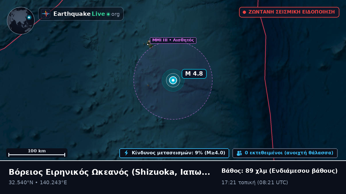 Βόρειος Ειρηνικός Ωκεανός (Ιαπωνία)