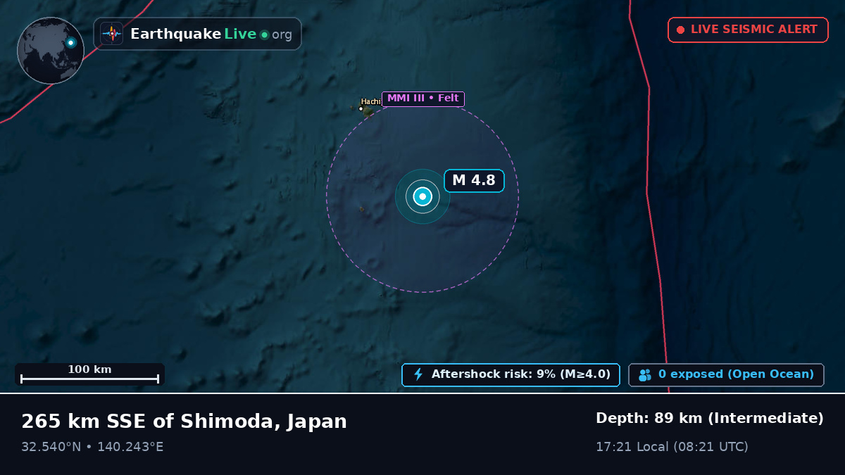 North Pacific Ocean (Japan)
