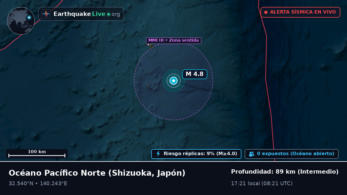 Océano Pacífico Norte (Japón)