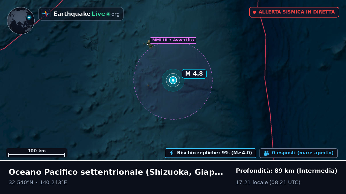 Oceano Pacifico settentrionale (Giappone)