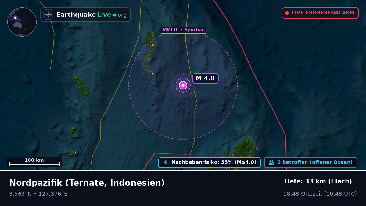 Nordpazifik (Indonesien)