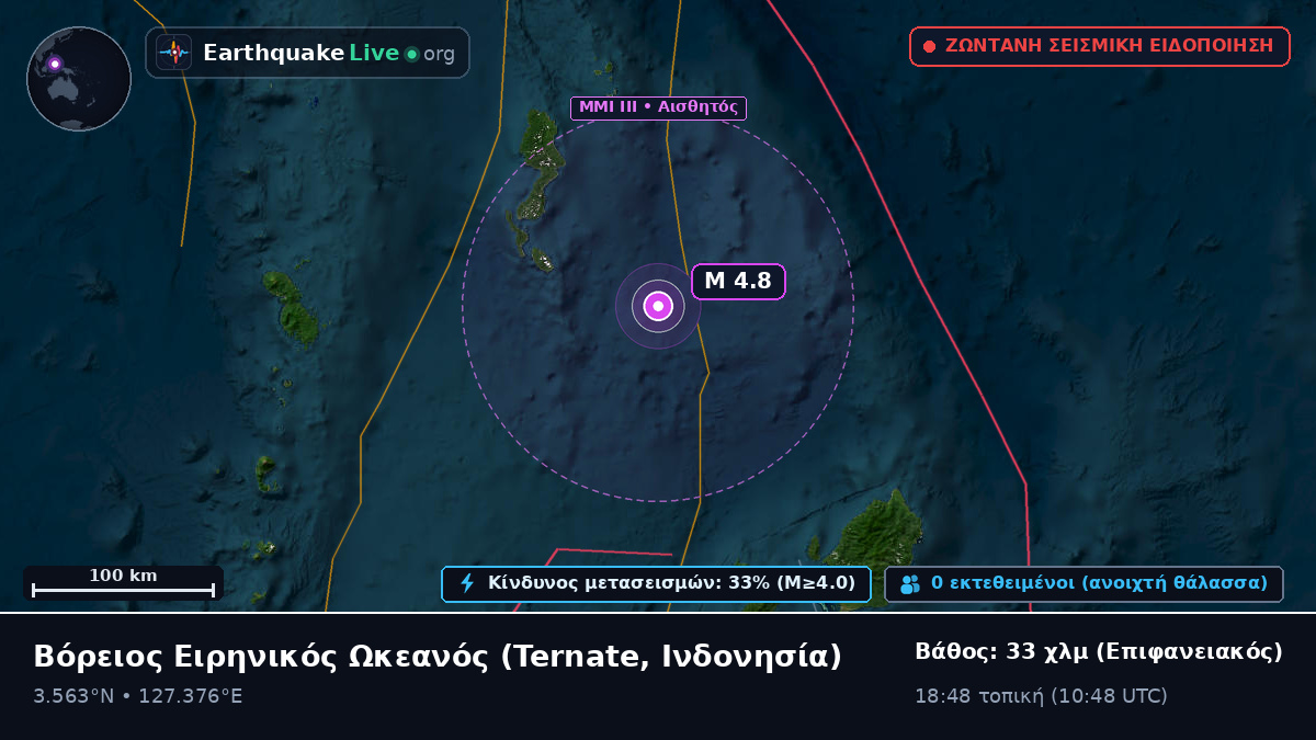 Βόρειος Ειρηνικός Ωκεανός (Ινδονησία)