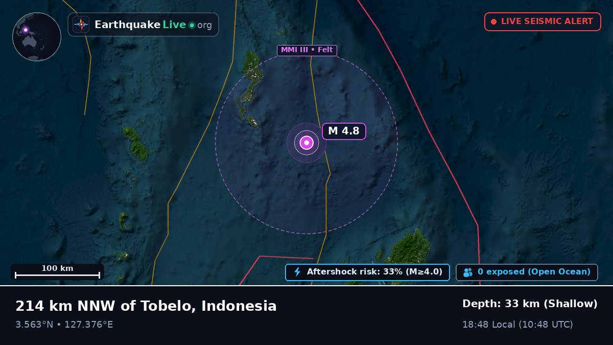 North Pacific Ocean (Indonesia)