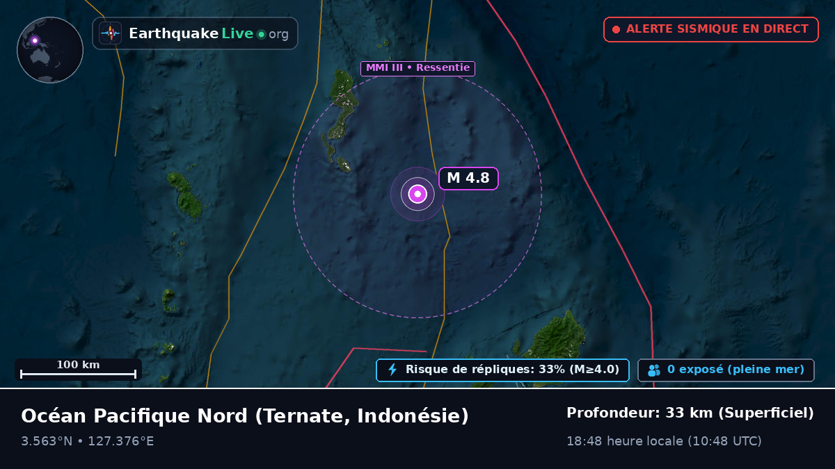 Océan Pacifique Nord (Indonésie)