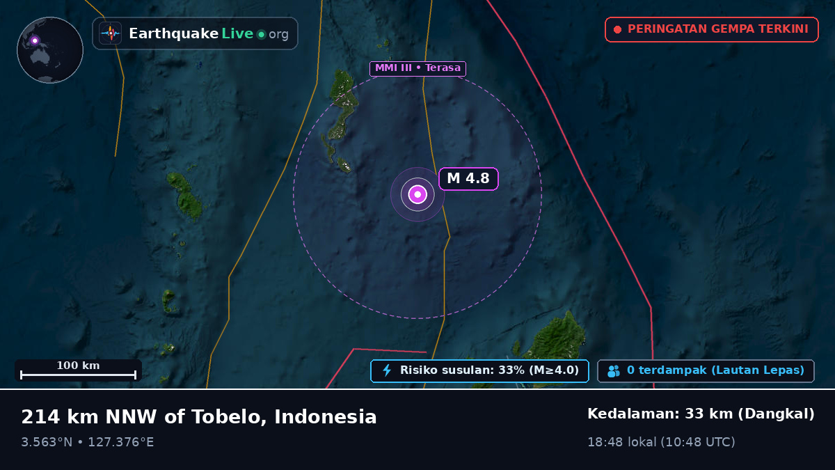 Samudra Pasifik Utara (Indonesia)