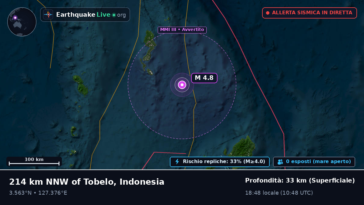Oceano Pacifico settentrionale (Indonesia)
