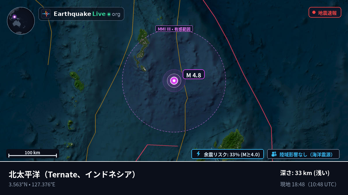 北太平洋 (インドネシア)