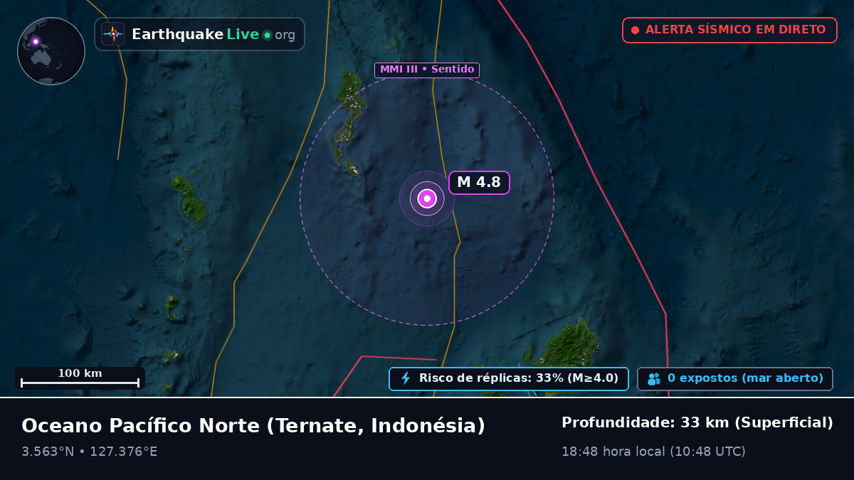 Oceano Pacífico Norte (Indonésia)