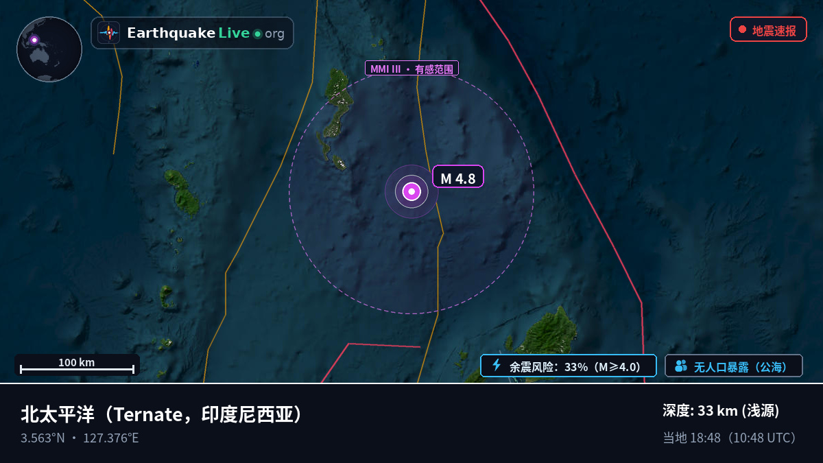北太平洋 (印度尼西亚)