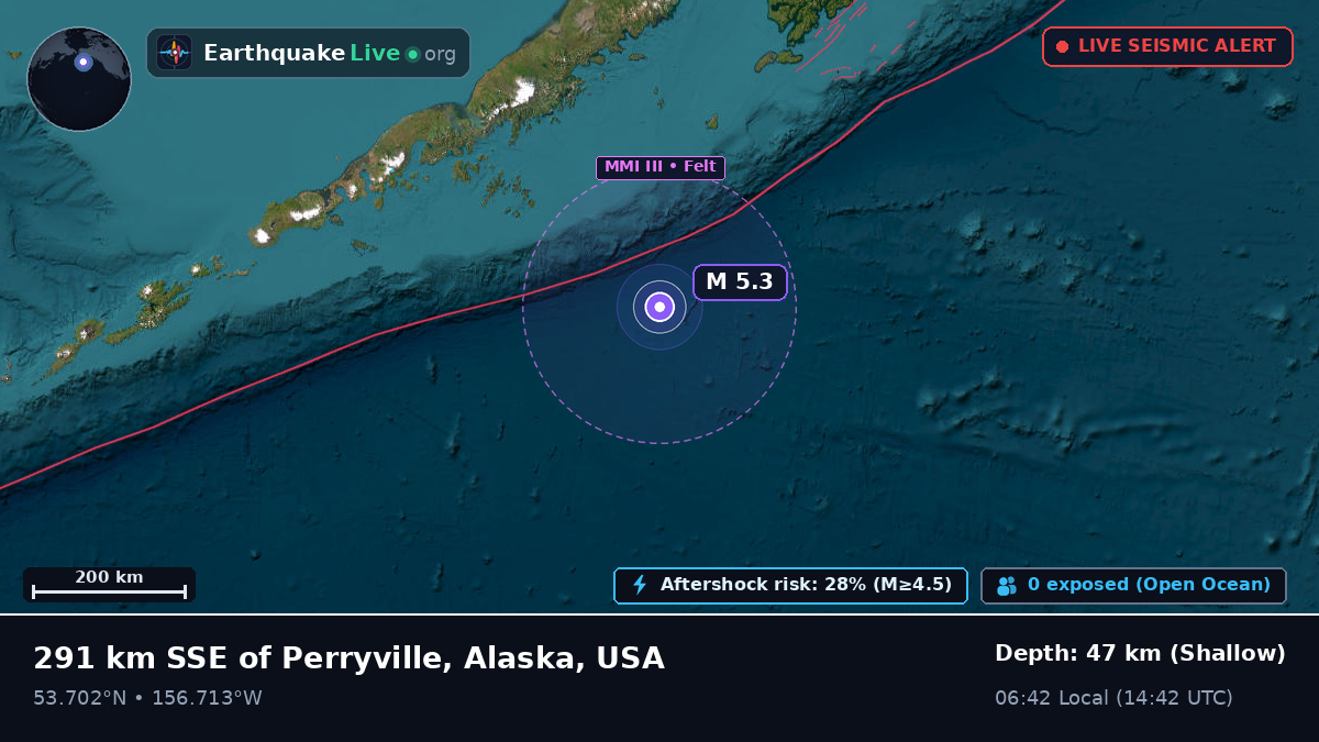 North Pacific Ocean (USA)