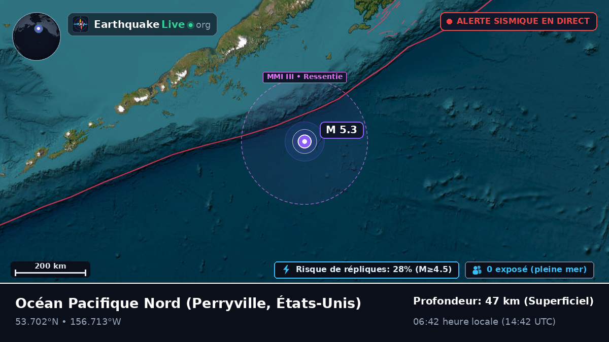 Océan Pacifique Nord (États-Unis)
