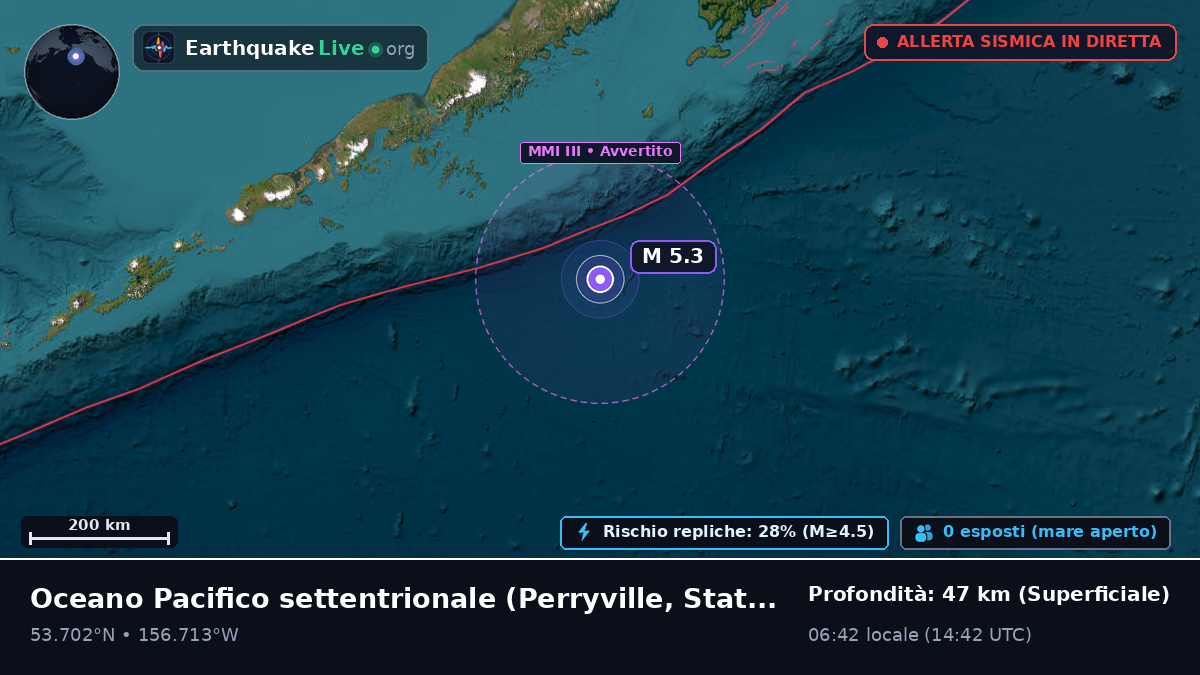 Oceano Pacifico settentrionale (Stati Uniti)