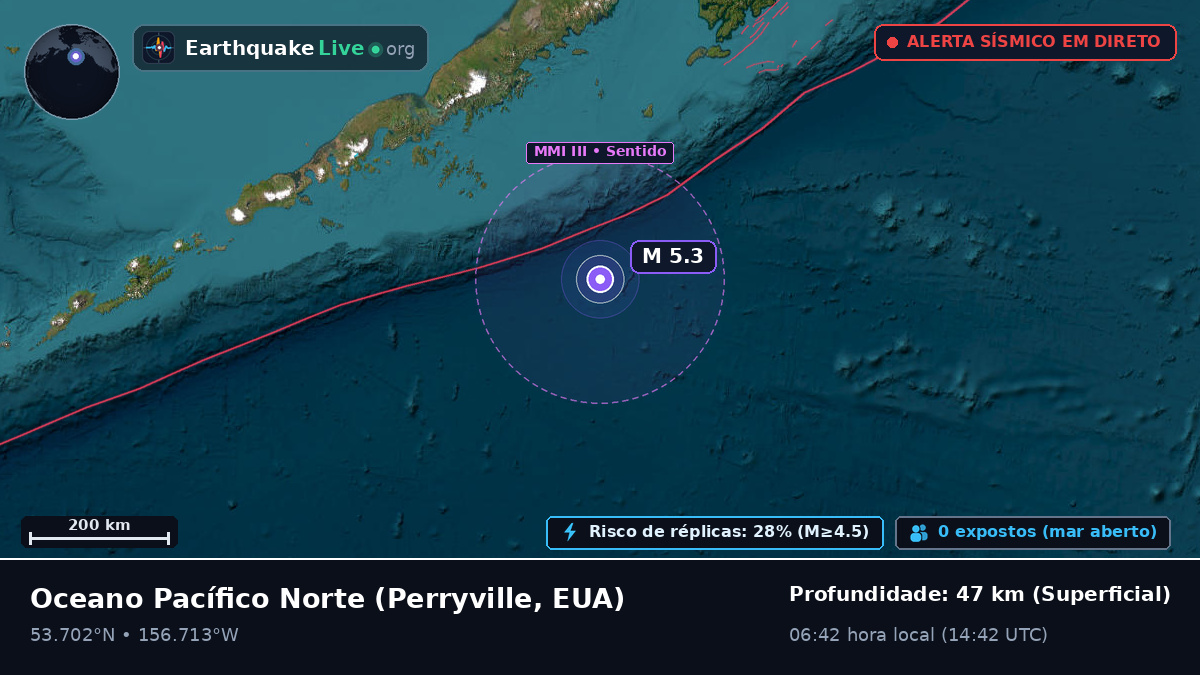 Oceano Pacífico Norte (EUA)
