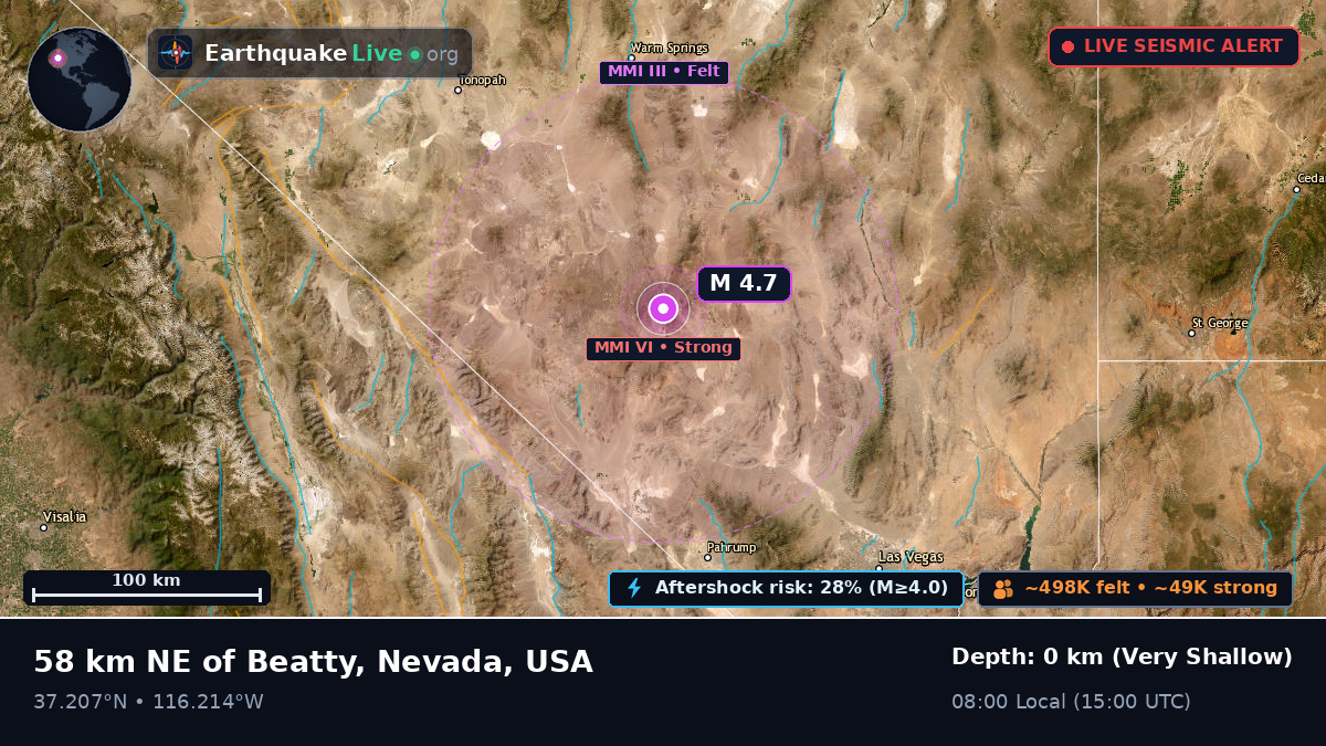 Nevada, USA
