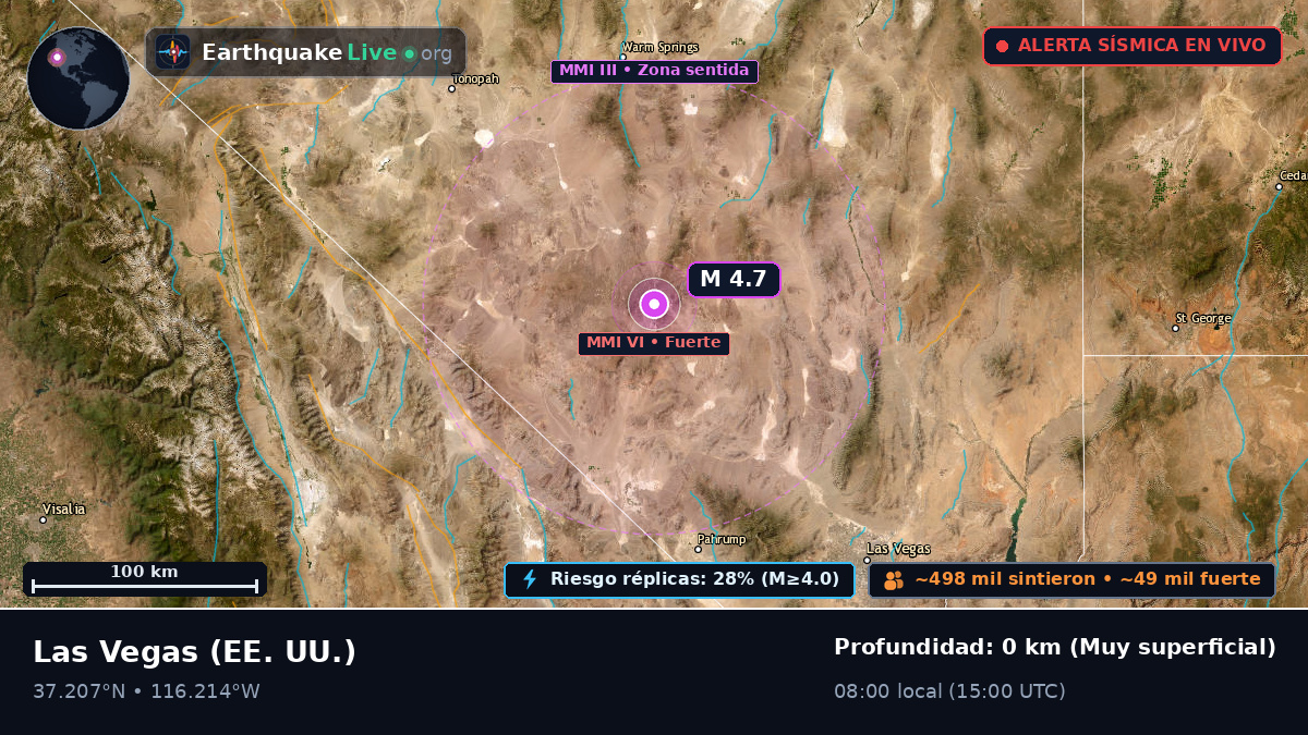 Nevada, EE. UU.