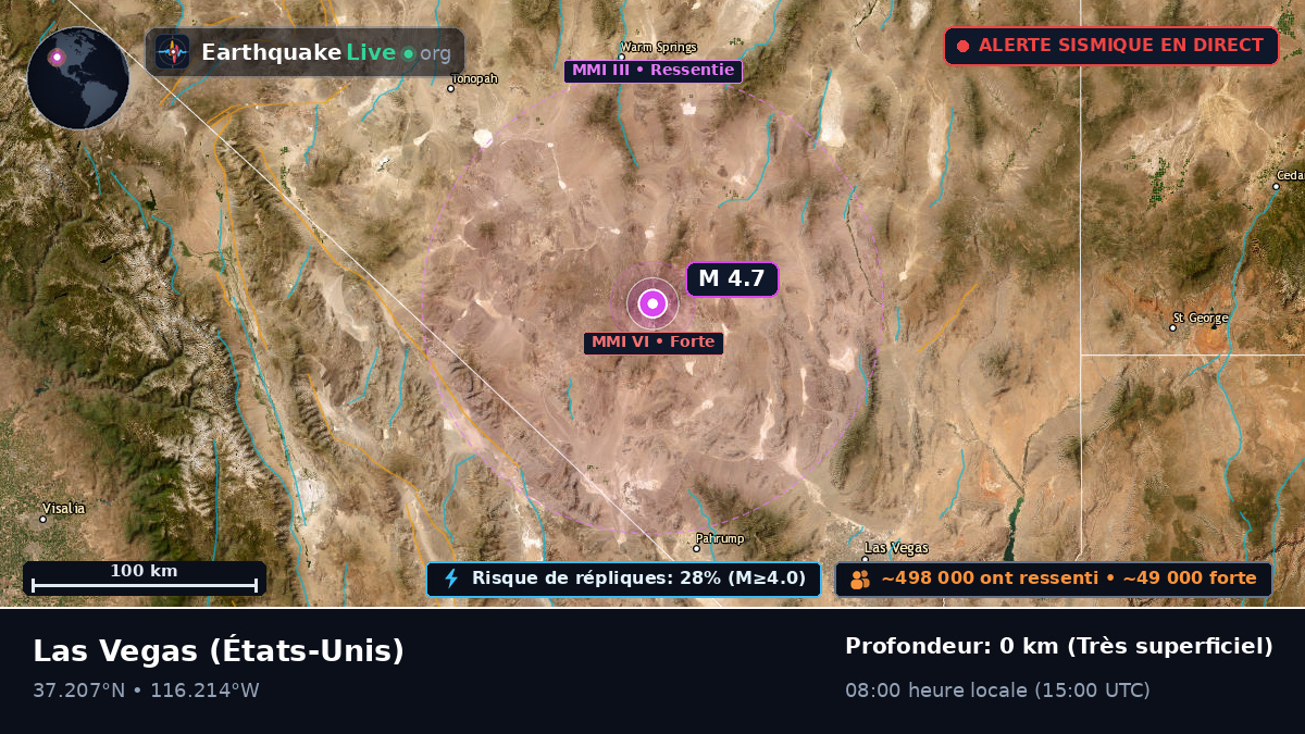 Nevada, États-Unis