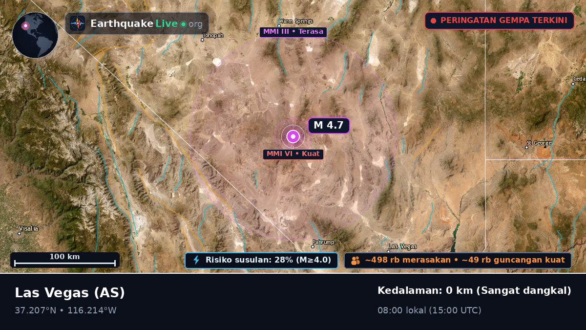 Nevada, AS