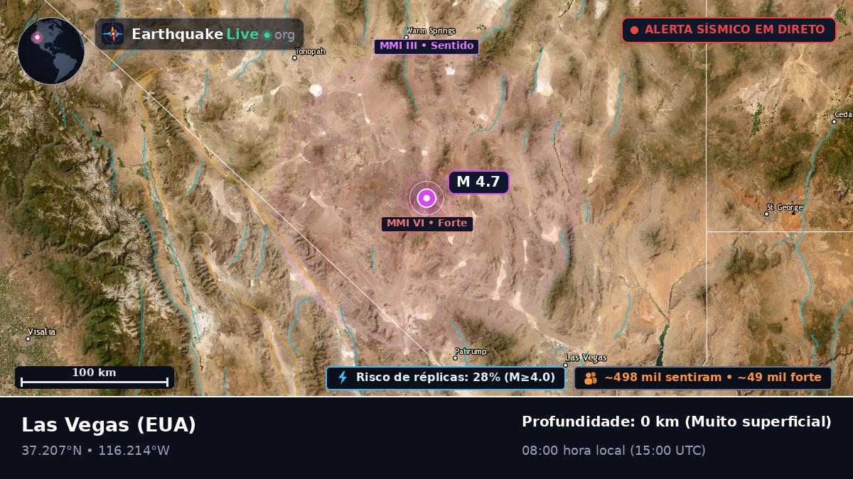 Nevada, EUA