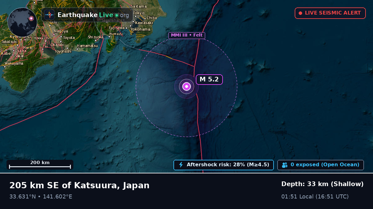 North Pacific Ocean (Japan)
