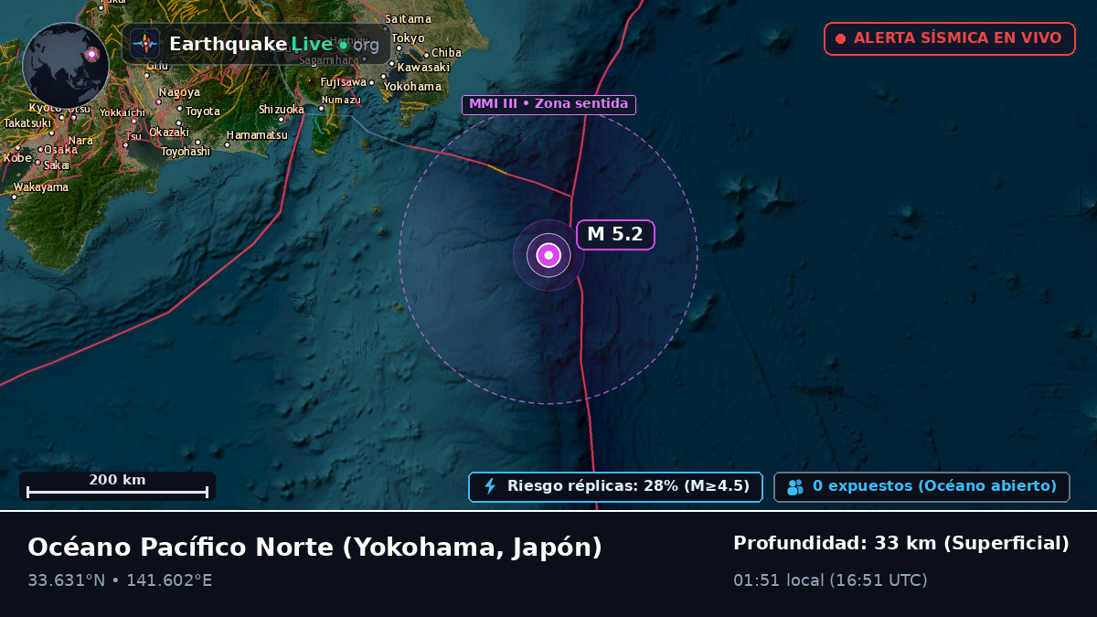 Océano Pacífico Norte (Japón)